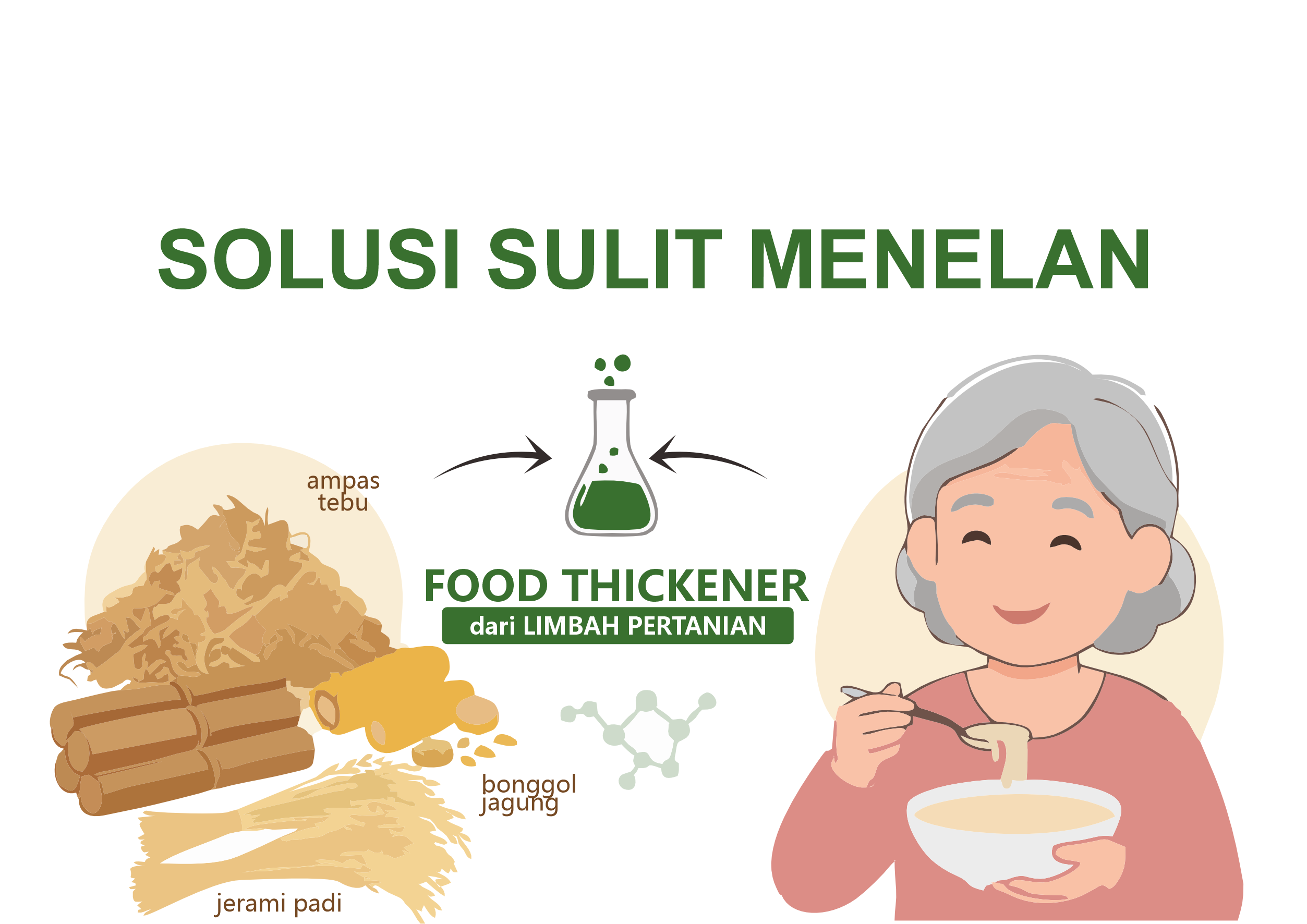 UPN VETERAN Yogyakarta