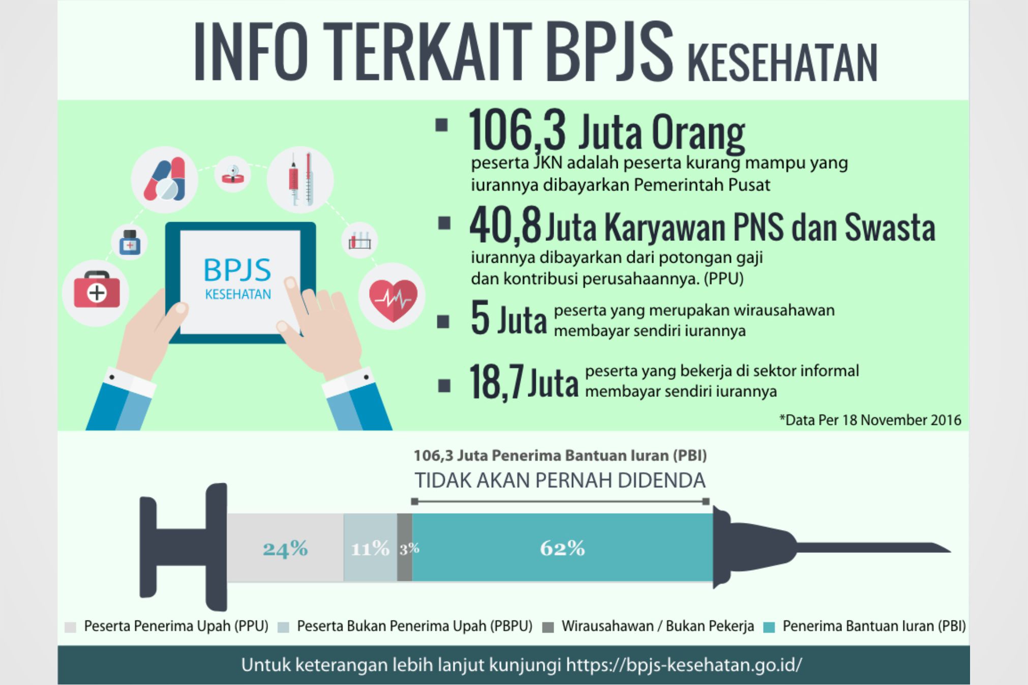 UPN VETERAN Yogyakarta