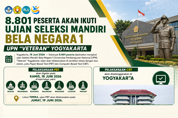 UPN VETERAN Yogyakarta
